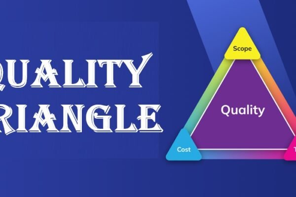 Quality Triangle