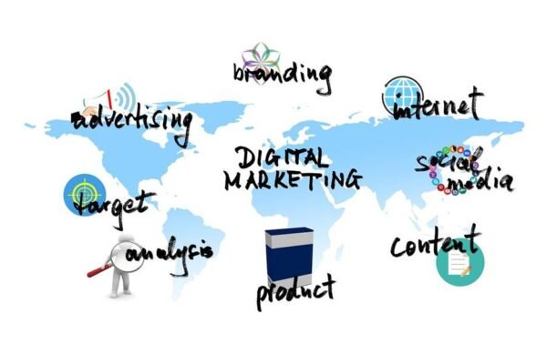 Digital Marketing Company